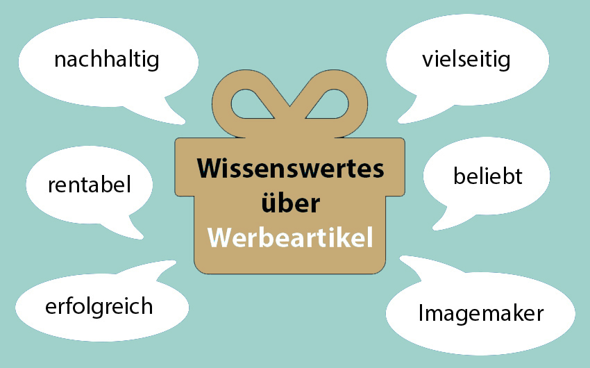Nachhaltige Wirkung für Image und Bekanntheit